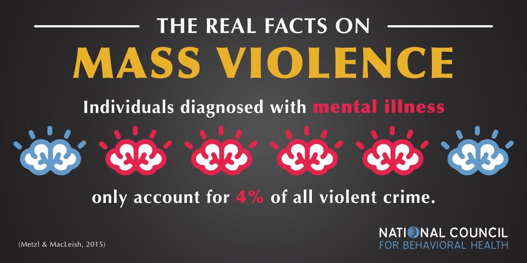 NationalCouncil's tweet photo. Does #mentalillness cause mass violence? A comprehensive report published by the @NationalCouncil Medical Director Institute says no. https://t.co/iU5YJwfO3N #EnoughIsEnough https://t.co/jyH0LimZBM