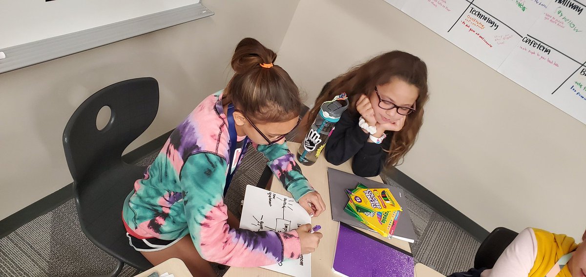 Barkley_AISE's tweet photo. Brainstorming practice to improve our engineering skills! What better topic than improving schools?! #collaboration #creativethinking #engineeringdesignprocess https://t.co/BsB1xCTUsL