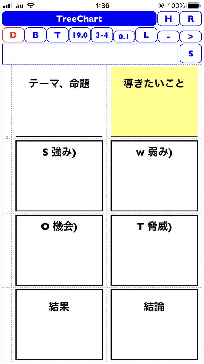 TreeChart_help's tweet image. #TreeChart 
SWOT分析使ってます？
何かに迷ってる時など、SWOTで整理すると、迷いが解消されたりする。