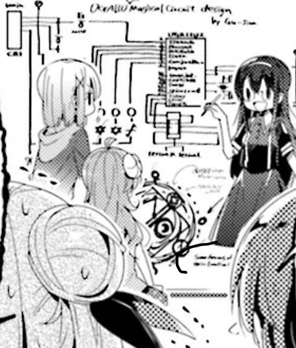 かめやま まちカドまぞくの小倉しおんは悪魔グシオンが元ネタかな この図の題名がウガルルマジカルサーキットbyグシオンだし 紫のローブ 知識を持ってる悪魔っていうあたりが共通してる T Co Wj6uatjklp Twitter