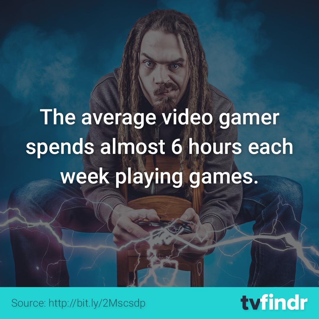 tvfindr_com's tweet photo. FOLLOW @tvfindr_com for daily facts about 📺🎬🎮 Technology - Movies &amp; TV shows - Gaming
#tv #tvfindr #gaming #gamingfacts #didyouknow #funfact #supermario #pokemon #study #average #nintendo #playstation #xbox #fortnite #apex #dailyfacts #gamer #gamerlife #gaminglife #techfacts https://t.co/uYEDB3o12B