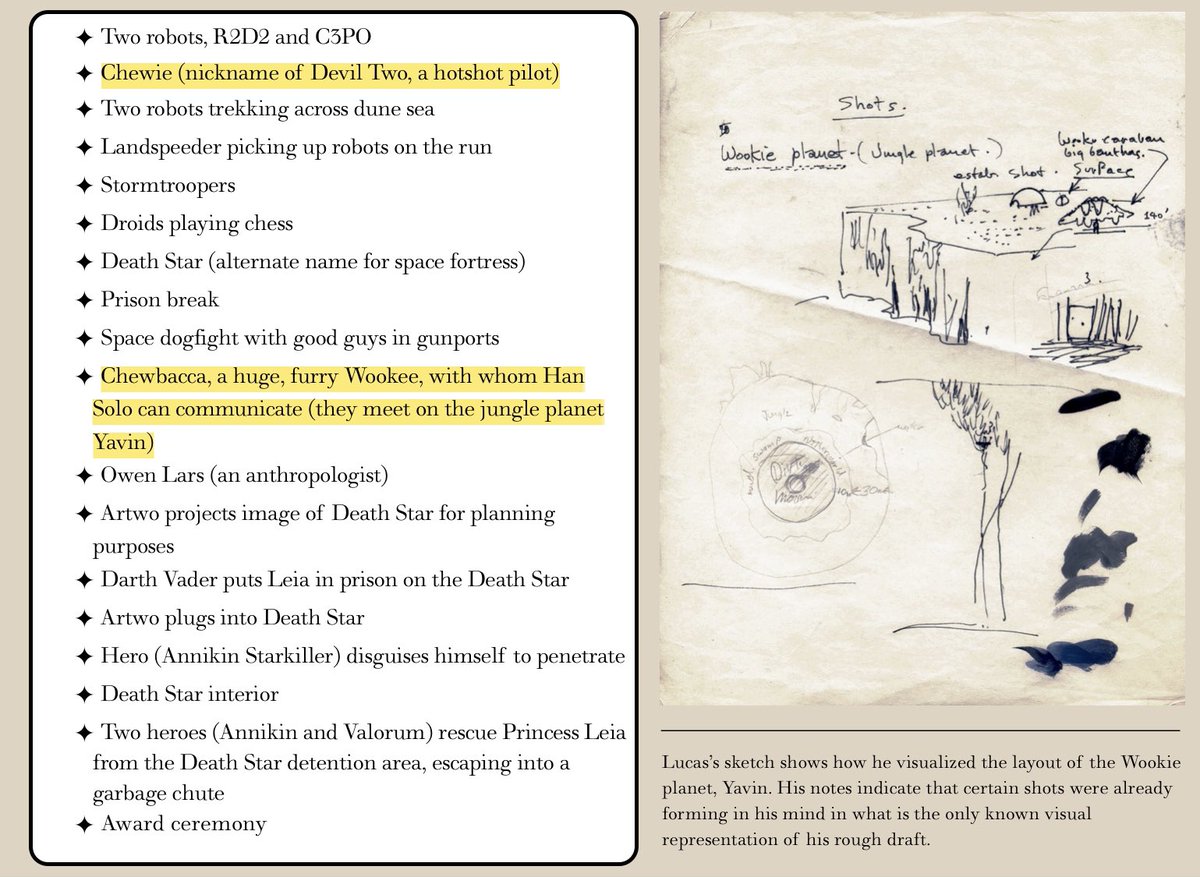 Star Wars MythbustersChewbacca was named for the Russian words “chudovishye” (meaning monster) combined with “sobaka” (meaning dog).1. “Chuiee Two Thorpe”, later “Chewie” a hotshot pilot, appears in the early-1973 Journal of the Whills outline by  #StarWars creator George Lucas. – bei  Lucasfilm Ltd