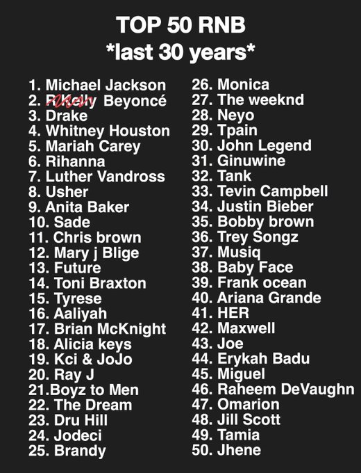 HELL NOO what are you 13 years old RT @dwavocalz: Saw the @TheBrewPodcast1 made a top 50 rap list. Thought<a class="tags" target="_blank" title="On Twitter" href="/?out=eyJ0eXAiOiJKV1QiLCJhbGciOiJIUzUxMiJ9.eyJpYXQiOjE3MjY0MDgwNTQsImlzcyI6InR3cG9ybnN0YXJzLmNvbSIsIm5iZiI6MTcyNjQwODA1NCwiZXhwIjoxNzU3OTQ0MDU0LCJyZWRpcmVjdF91cmwiOiJodHRwczovL3R3aXR0ZXIuY29tL2R3YXZvY2FseiJ9.-mT5z_ef7kMcin3fCeeNOYrHmGdKeQhqxozmO-MpTqYPgKhpiL2TClO7aQDVIHvtyFqft-BkgTrPVsI6F4Zn4Q">@dwavocalz</a><a href="/tag/travisscott"class="tags"><span>#travisscott</span></a>