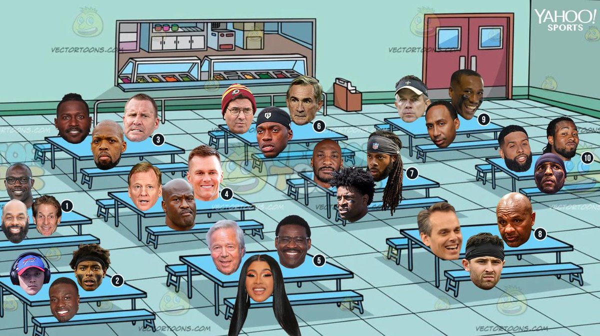 YahooSportsNFL's tweet photo. There’s a lot of 💩 talking, chain snatching, and massage parlor tales in this lunchroom!

Which table are you eating at? 👀 https://t.co/adENuJhSGX