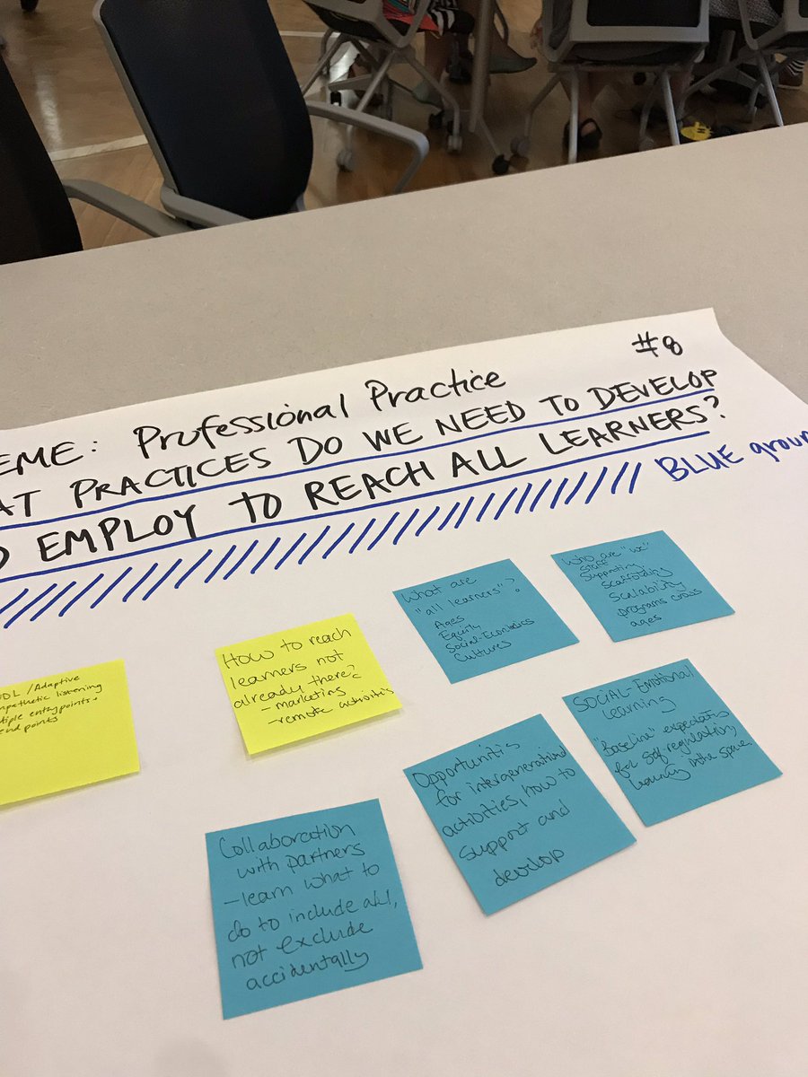 heyasteph's tweet photo. 9 hairy questions being discussed! So much great conversation with diverse perspective and rich expertise. #libmakerforum @US_IMLS @UWMadEducation @MakerEdOrg https://t.co/tSAGwx4tm5