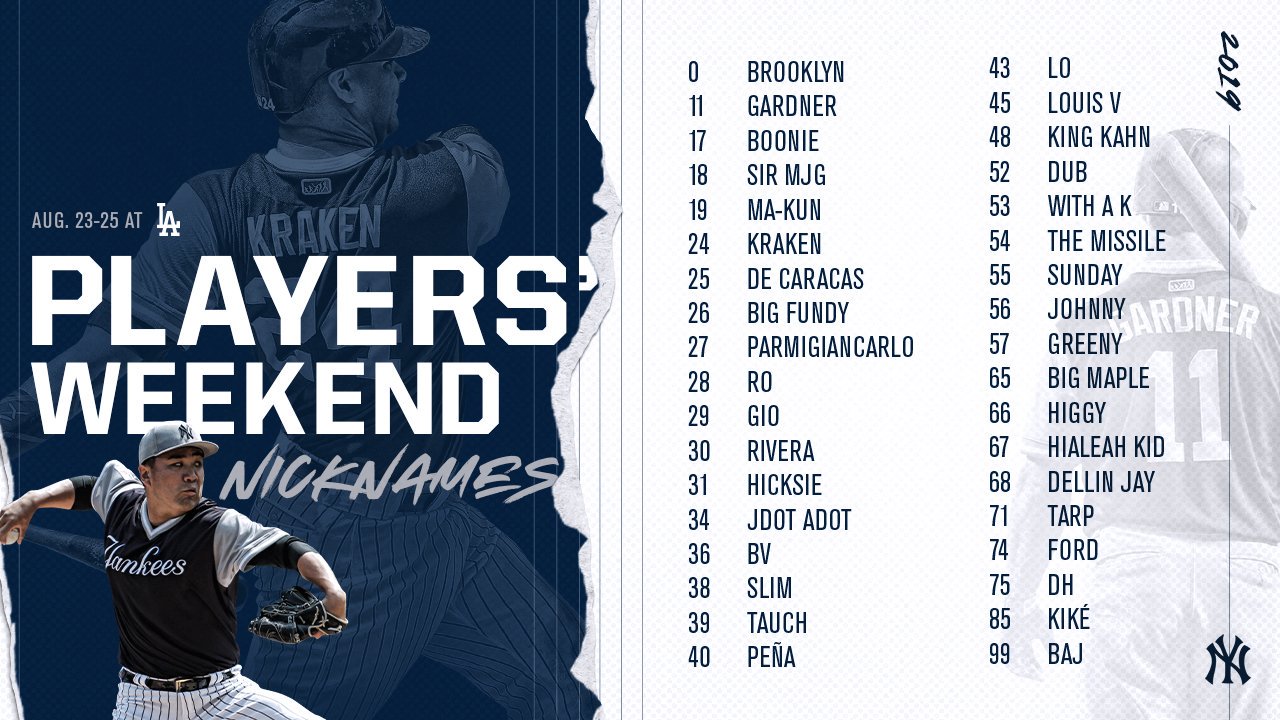 New York Yankees on X: Gleyber & Otto are reppin' their roots, J.A.  and Zack are giving some friendly spelling reminders, and DJ Big Fundy  LeMahieu is making his debut. #PlayersWeekend  /