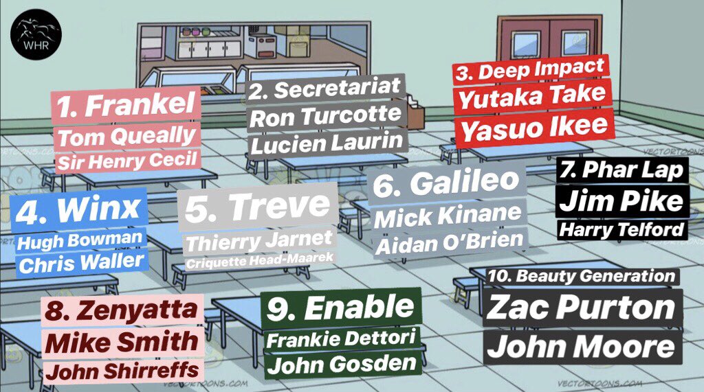 WHR's tweet photo. Which table are you sitting at? 🤗 https://t.co/QaRR4j35lh