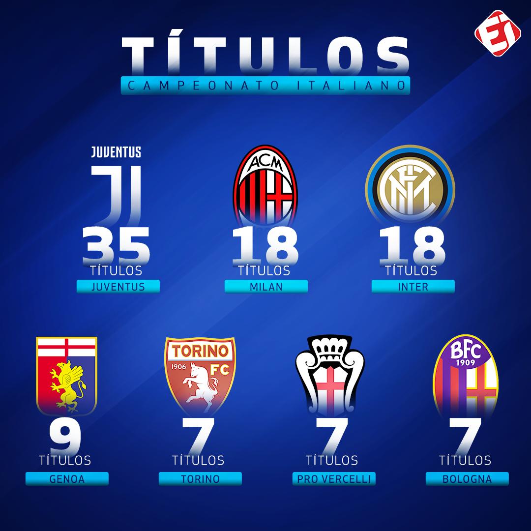 TNT Sports Brasil - 10 títulos do Campeonato Italiano = ⭐! A Juventus  possui três estrelas, enquanto Inter de Milão e Milan têm uma cada. E aí,  sabia dessa? 🤔 #IssoÉJeep . Oferecimento: Jeep, Brasil