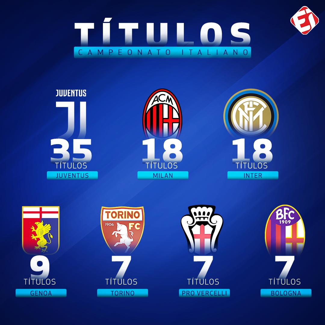 Quantos títulos do campeonato italiano a Juventus tem?