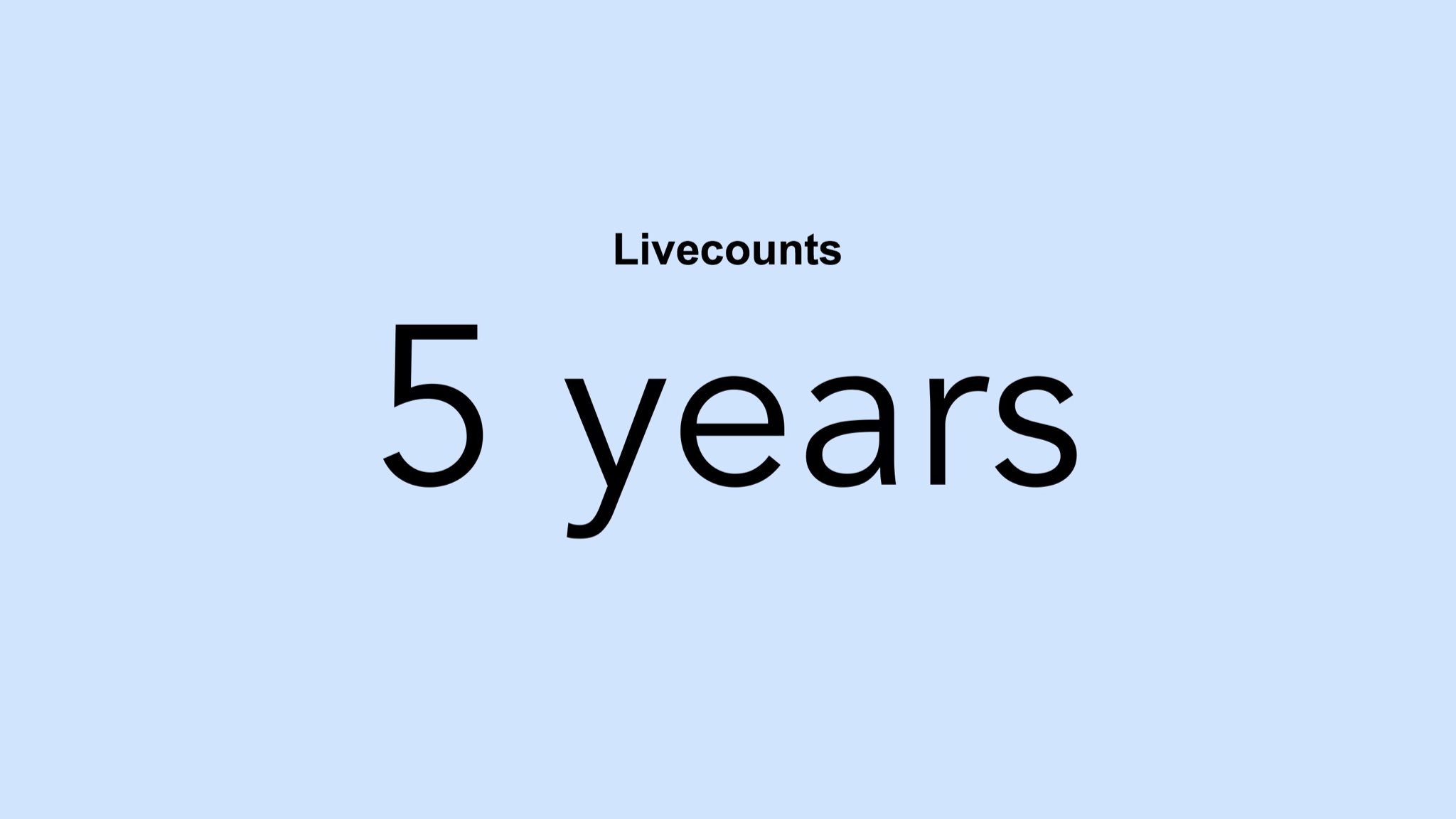 Counts Live (@CountsLive) / X