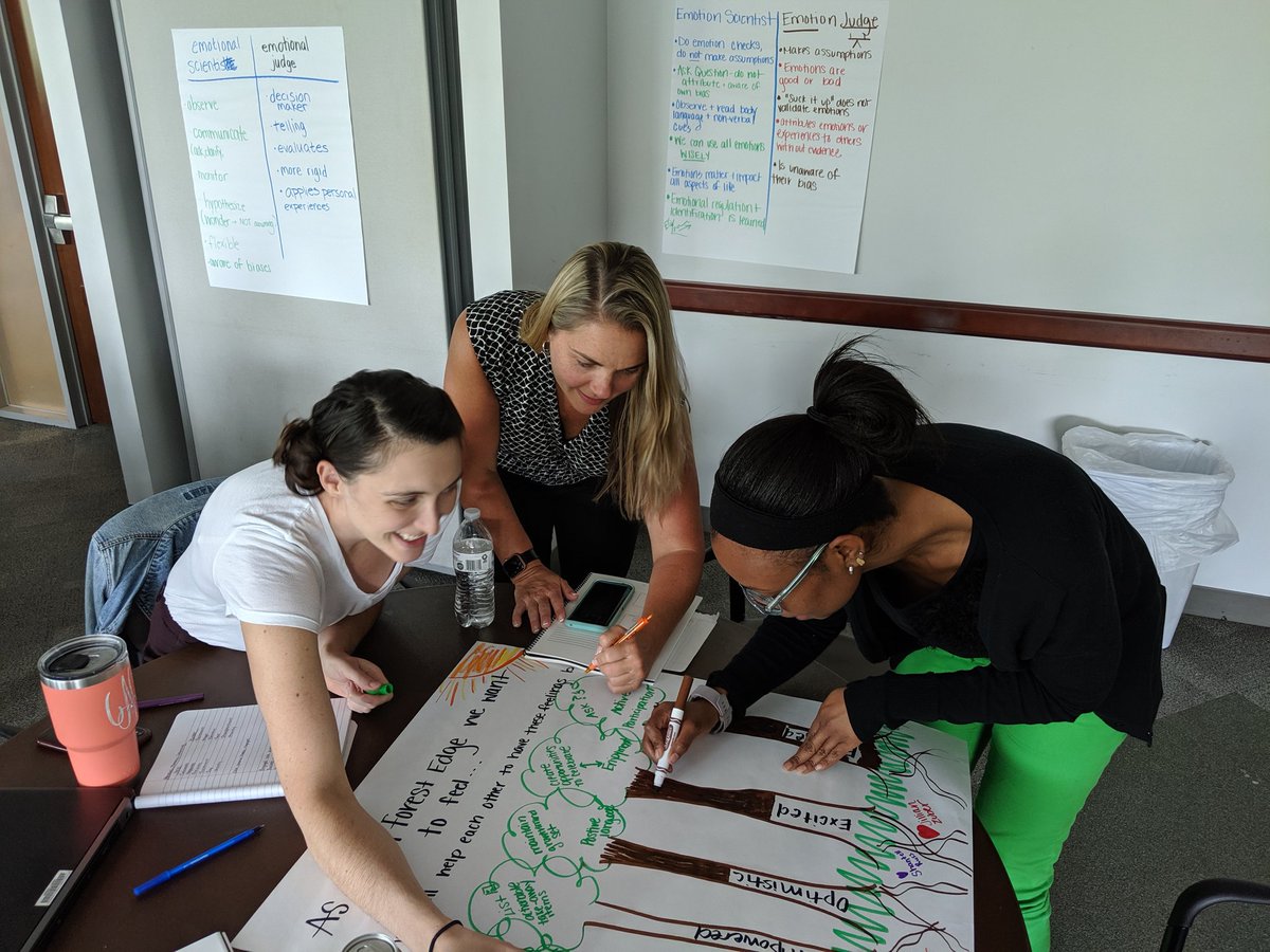 ForestEdgeES's tweet photo. At Forest Edge we are teaming up with UVA to bring Emotional Intelligence and heart to our learning this year through RULER! #FEESFamily @FCPSRegion1 #RULER2019 https://t.co/14I3dN6iKW