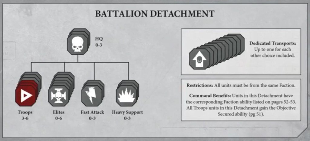 Fools Daily tweet media