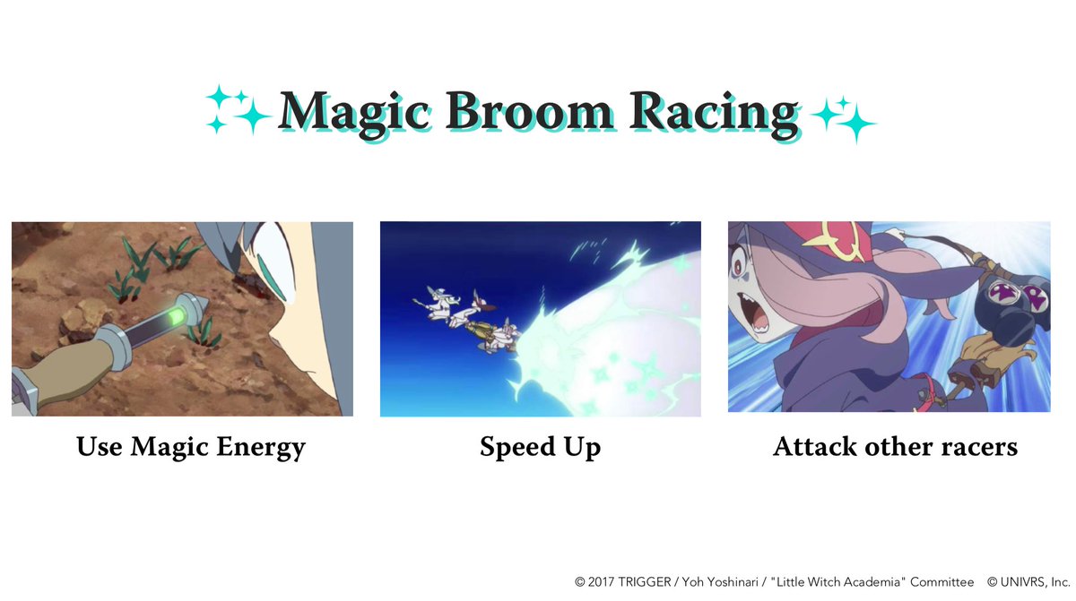 LWA_VR's tweet image. ✨Introduction of “LWA VR” Vol.01✨
Visit #Kickstarter page for the introduction of “Little Witch Academia -VR Broom Racing-“ with some images we’ve shown during the events, such as #AX2019!

Kickstarter: bit.ly/2ZDQxlB

#LWAVR #LWA_jp #LWA #PlayStationVR #Oculus #PSVR