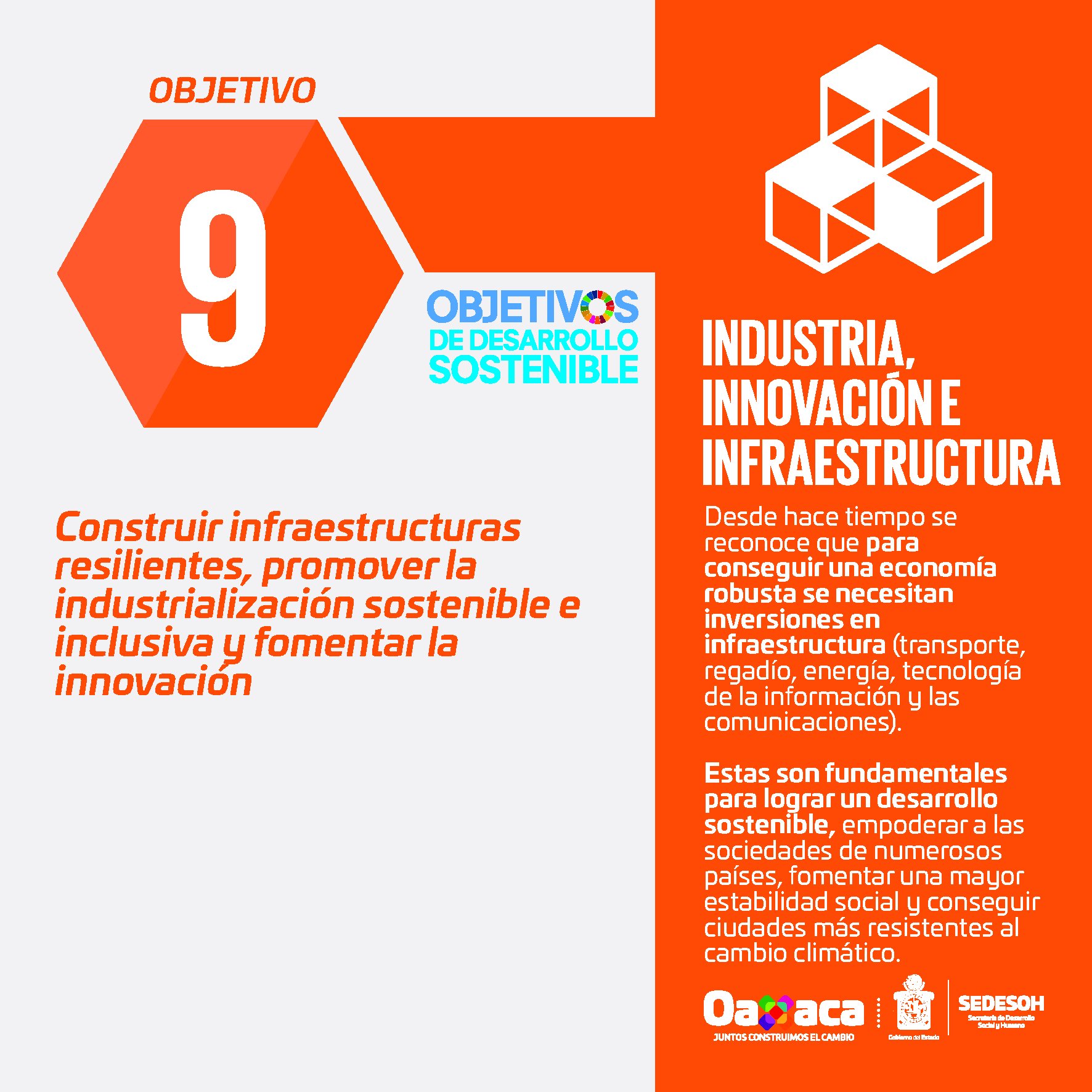 Innovación para el desarrollo sostenible