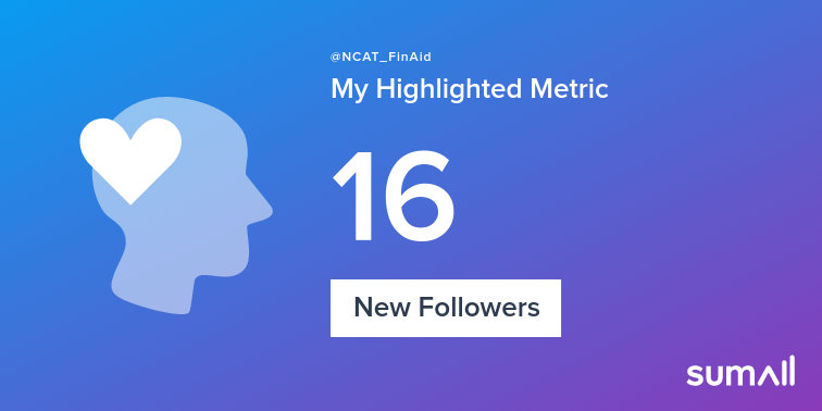 NCAT_FinAid's tweet photo. My week on Twitter 🎉: 16 New Followers. See yours with https://t.co/B3lGIutEcj https://t.co/EKiGHoEntN