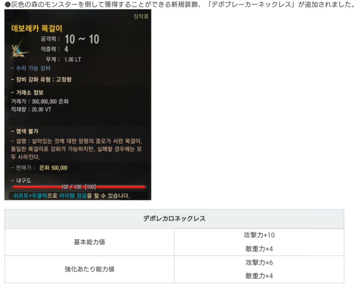 アネモネ 灰色の森で新しい黄枠ネックレス