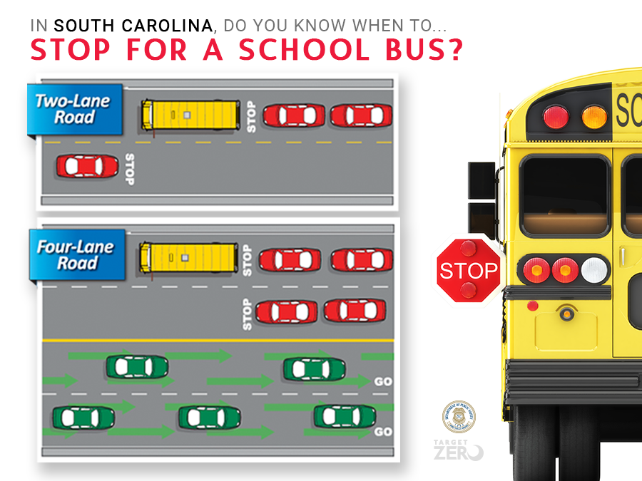 theSCDPS's tweet photo. It's almost back-to-school time and that means sharing the road with buses and looking out for children on the roads and at bus stops. Do you know when you are — and aren't — supposed to stop for a stopped school bus? We've got you covered. Take a look: https://t.co/qjcQaCIGQj