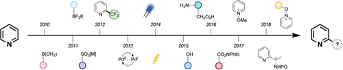 bacterial genetics in natural