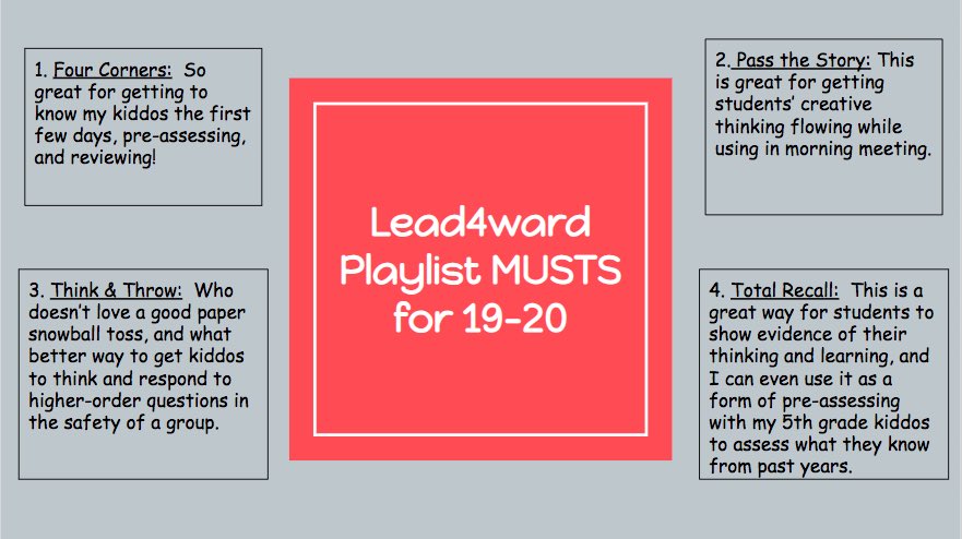 Amy_Louise3G's tweet photo. I absolutely LOVE using Lead4ward playlist, and I can’t wait to use these this year!! #WalkerpoolsidePD #Fierce5th #Walstars https://t.co/ojcir4WwVe