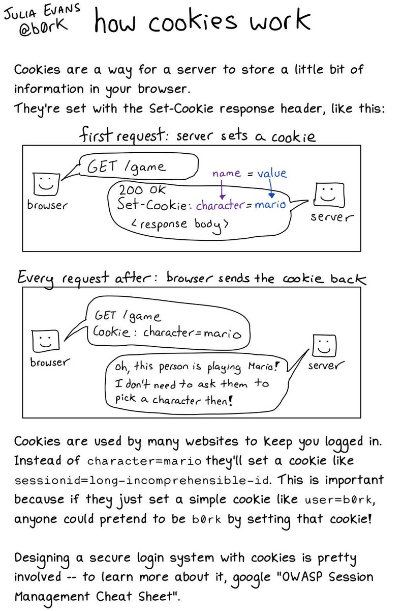 how to get login information from cookies how to get login information from cookies