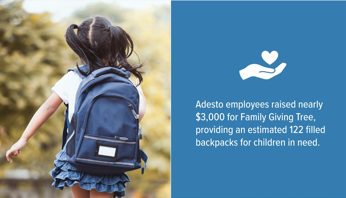 AdestoTech's tweet photo. Adesto more than doubled its donation goal in the Family Giving Tree Back-to-School Drive. Join us and take #OneSmallStep in the right direction for our communities. Donate: https://t.co/j6LEgqwoS4 @FGTtweets https://t.co/hlelqBXePl