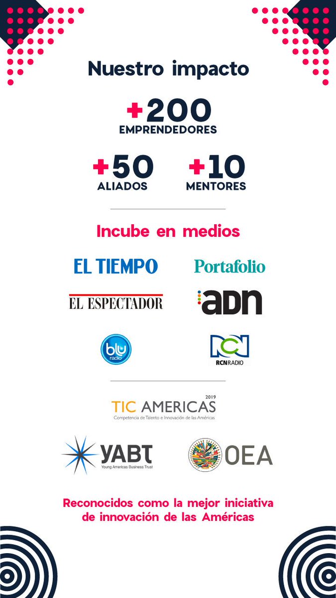 GlobalIncube's tweet photo. Reconocidos como la mejor iniciativa de innovación en TIC Americas 2019 https://t.co/fq7fTY6xDj