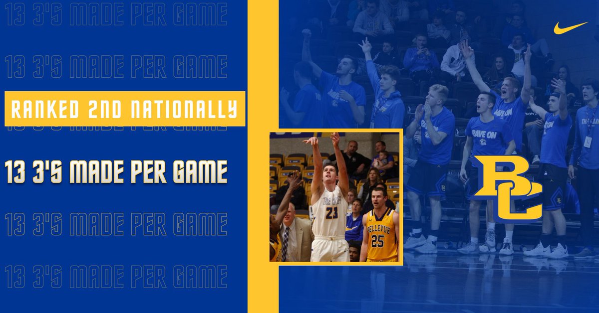 briarcliffhoops's tweet photo. 1οΈβ£3οΈβ£days until school starts is cool, 1οΈβ£3οΈβ£ 3-pointers a game again this year would be cool too!! #BriarCliffBasketball
#2ndInTheNation
#ShootersGonnaShootππ―π₯ https://t.co/X1hMj2vEp3