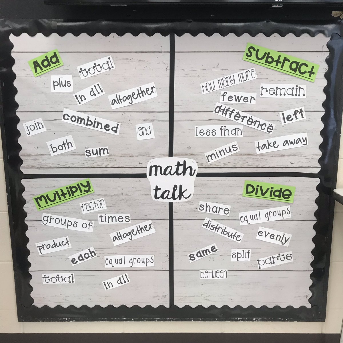 So happy with my math bulletin board 🥰