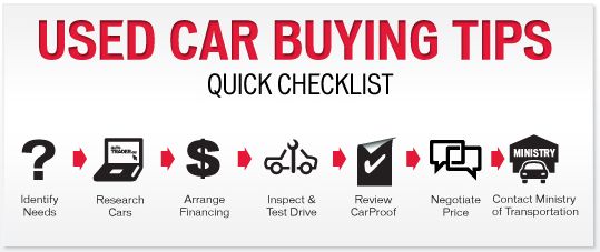 How to Buy a Used Car | my first car | Car buying tips, Buying your first car, Car buying guide #CarBuyingGuide #CarBuyingTips 📄
bit.ly/2YPXa74