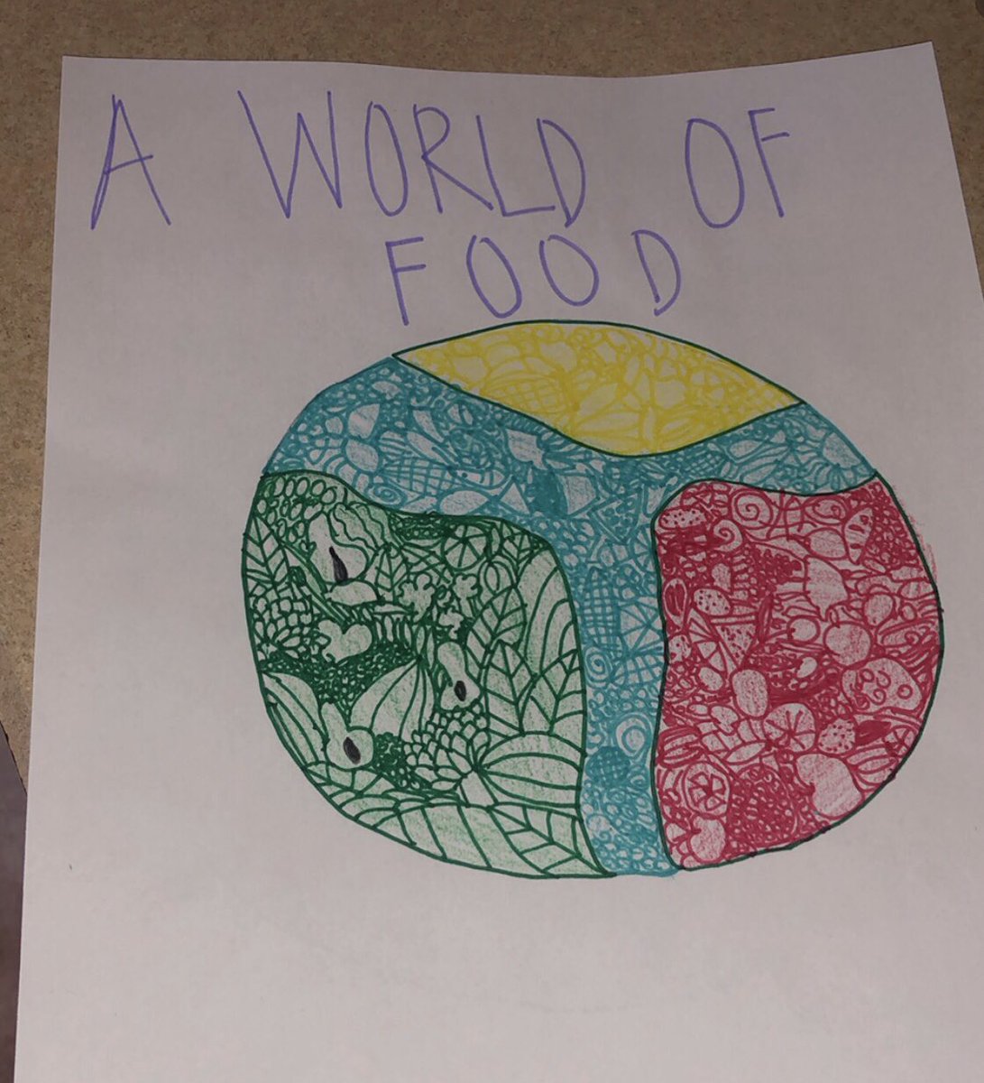asullivan_NTHC's tweet photo. This is my drawing for An Edible History of Humanity. It represents how the world is basically all based off of food.  #NTHCE2 https://t.co/mUpdICAVkE