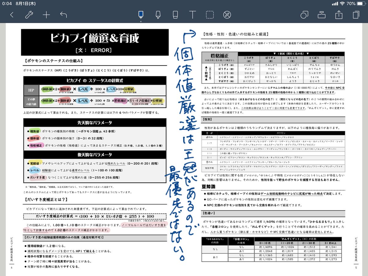ゴールド C96 つうしんケーブルクラブ新刊 ピカブイまるかじりbook A5判152頁 頒布価格1000円 誰得 の ピカブイ の攻略本を出します 色違いの捕獲 効率的な育成 対戦の仕組み オンライン対戦の現状まで徹底的にまとめました 攻略 ゴールド C96 つうしんケーブルクラブ新刊 ピカブイまるかじりbook A5判152頁 頒布価格1000円 誰得 の ピカブイ の攻略本を出します 色違いの捕獲 効率的な育成 対戦の仕組み オンライン対戦の現状まで徹底的にまとめました 攻略