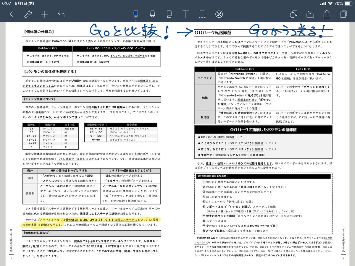 ゴールド C96 つうしんケーブルクラブ新刊 ピカブイまるかじりbook A5判152頁 頒布価格1000円 誰得 の ピカブイ の攻略本を出します 色違いの捕獲 効率的な育成 対戦の仕組み オンライン対戦の現状まで徹底的にまとめました 攻略 ゴールド C96 つうしんケーブルクラブ新刊 ピカブイまるかじりbook A5判152頁 頒布価格1000円 誰得 の ピカブイ の攻略本を出します 色違いの捕獲 効率的な育成 対戦の仕組み オンライン対戦の現状まで徹底的にまとめました 攻略