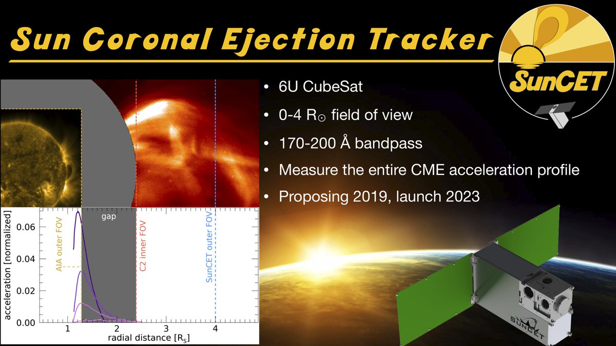 starfleetjames's tweet photo. Presented the #SunCET #cubesat concept at #SHINE20 middle corona session. So many missions already coming up and new ideas for how we can observe this crucial part of the corona https://t.co/kCAin80d3Z