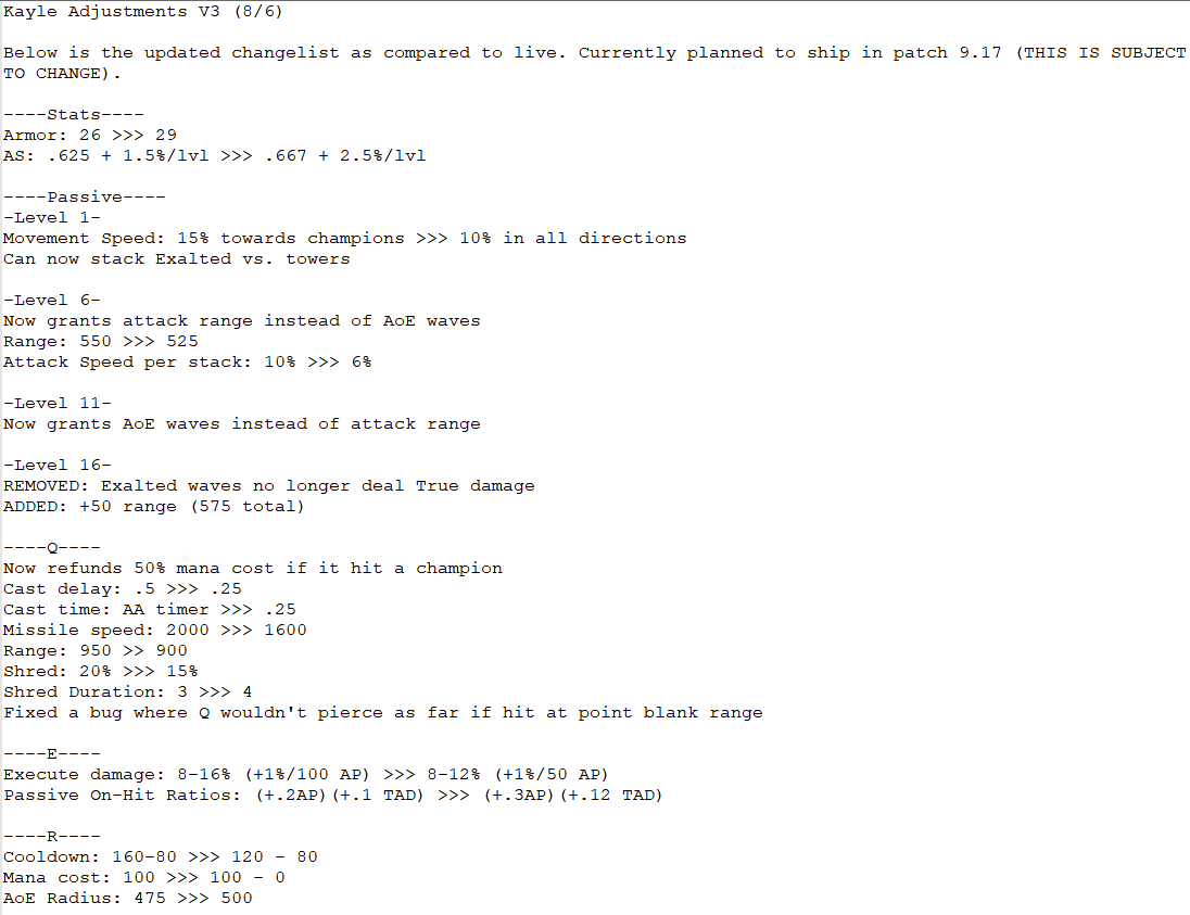 August 3 Intent Is That She Is Still A Weaker Early Game Champion That Ascends Into A Carry Role But Now Has More Opportunities To Succeed Or Fail Vs Her