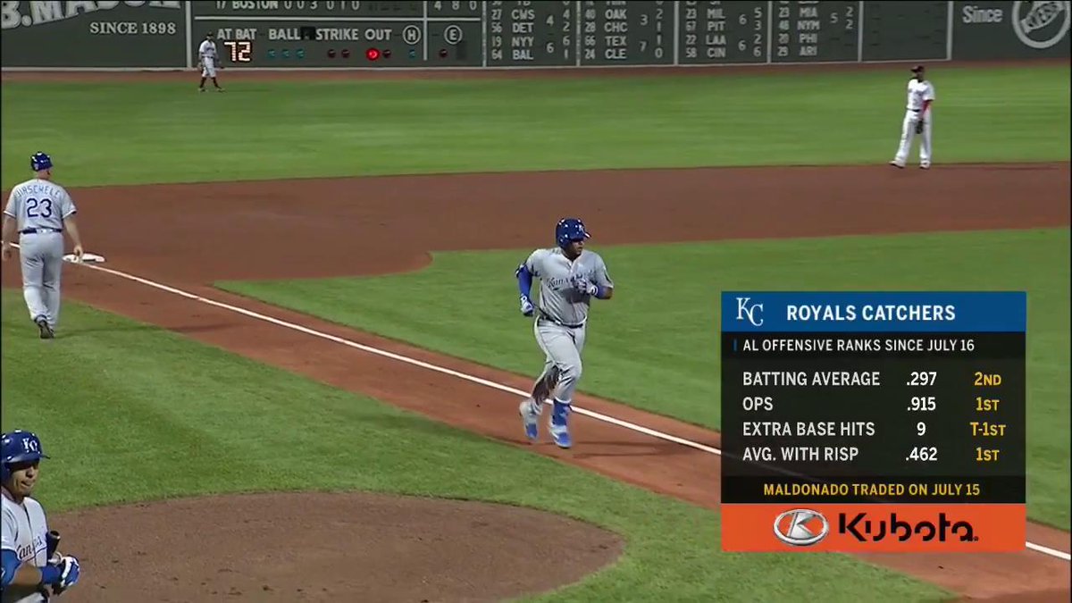 The #Royals' young catchers have really taken advantage of the opportunities they've been given since the Maldonado trade. #AlwaysRoyal