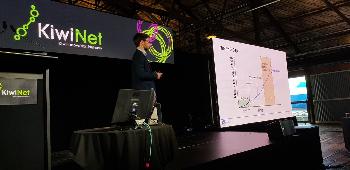 KiwiNet (@kiwinet_nz) on Twitter photo Norman Barry Foundation Breakthrough Innovator Finalist Dr Brendan Darby. Visibility through the clouds – revolutionising analytical spectroscopy by enabling analysis of cloudy liquids. <a href="/theparnell/">Charlie Parnell</a> <a href="/MaramaLabsNZ/">MaramaLabs</a> <a href="/VicUniWgtn/">Te Herenga Waka—Victoria University of Wellington</a> @ViclinkIP <a href="/WNTVentures/">WNT Ventures</a> #2019KiwiNetAwards Norman Barry Foundation Breakthrough Innovator Finalist Dr Brendan Darby. Visibility through the clouds – revolutionising analytical spectroscopy by enabling analysis of cloudy liquids. <a href="/theparnell/">Charlie Parnell</a> <a href="/MaramaLabsNZ/">MaramaLabs</a> <a href="/VicUniWgtn/">Te Herenga Waka—Victoria University of Wellington</a> @ViclinkIP <a href="/WNTVentures/">WNT Ventures</a> #2019KiwiNetAwards
