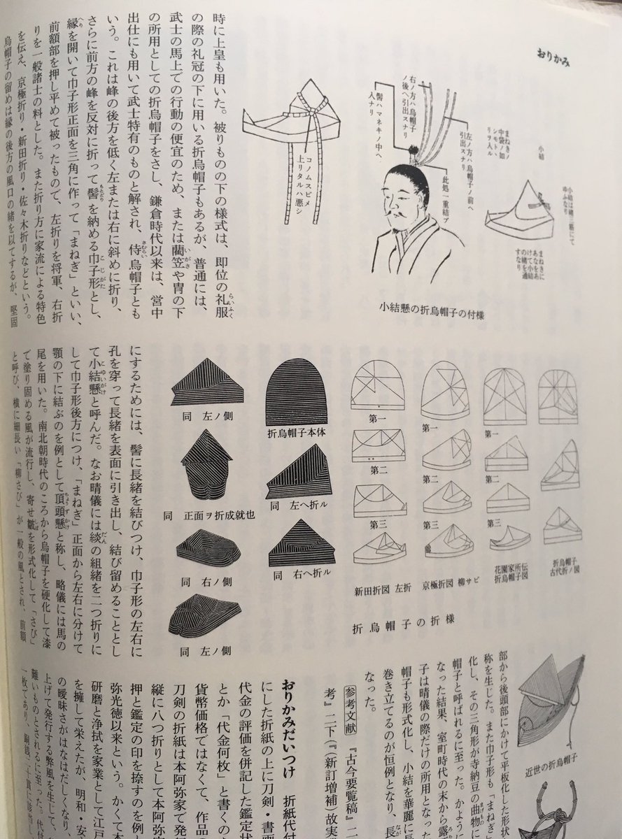 恥ずかしながら、本棚に鎮座されておられる有職故実大辞典を忘れていた。(妻の私物)
調べ物が分からなければ先ずはコレ!コレを読んで分からないものは自分で考える他無い。

文書で定義を明確化してあるから
調べ物には必読だな。あまりに分厚くて、中々開く気になれないのが難点w 