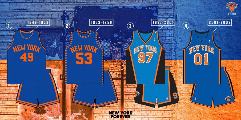 New York Knicks Jerseys, Knicks City Jerseys, Basketball Uniforms