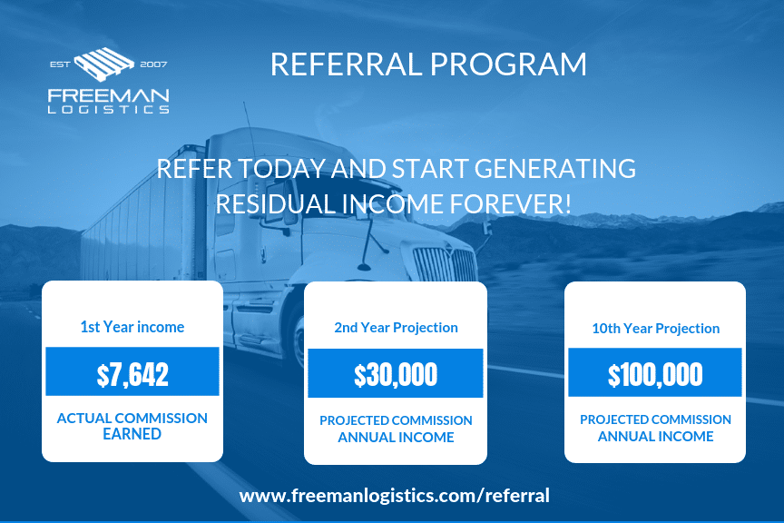 Freeman Logistics (@freemanfreight) / Posts / X