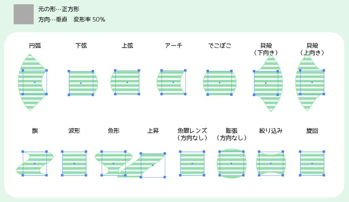 イラレ本が出た しぶみゃむイラレの𝔸𝕚 愛 人 ワープ全部やってみた イラレのワープ効果って いっぱいあって迷うよね 全部一覧にしたので見てみて ェ 元の形は正方形と正円で 変形の方向は水平と垂直で分けたよ イラレ知恵袋 イラレ本が出た しぶみゃむイラレの𝔸𝕚 愛 人 ワープ全部やってみた イラレのワープ効果って いっぱいあって迷うよね 全部一覧にしたので見てみて ェ 元の形は正方形と正円で 変形の方向は水平と垂直で分けたよ イラレ知恵袋