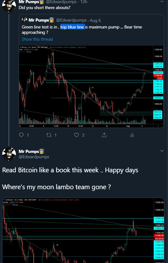 Edwardpumps's tweet image. Next tranche of Edwards Chart Training begins in a few days...

Do you want to know how I locate where the real supports and resistance levels are ..?

Only 5 people per tranche DM for details