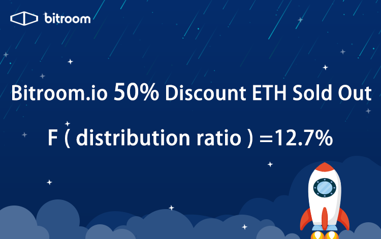 Bitroom.io tweet media