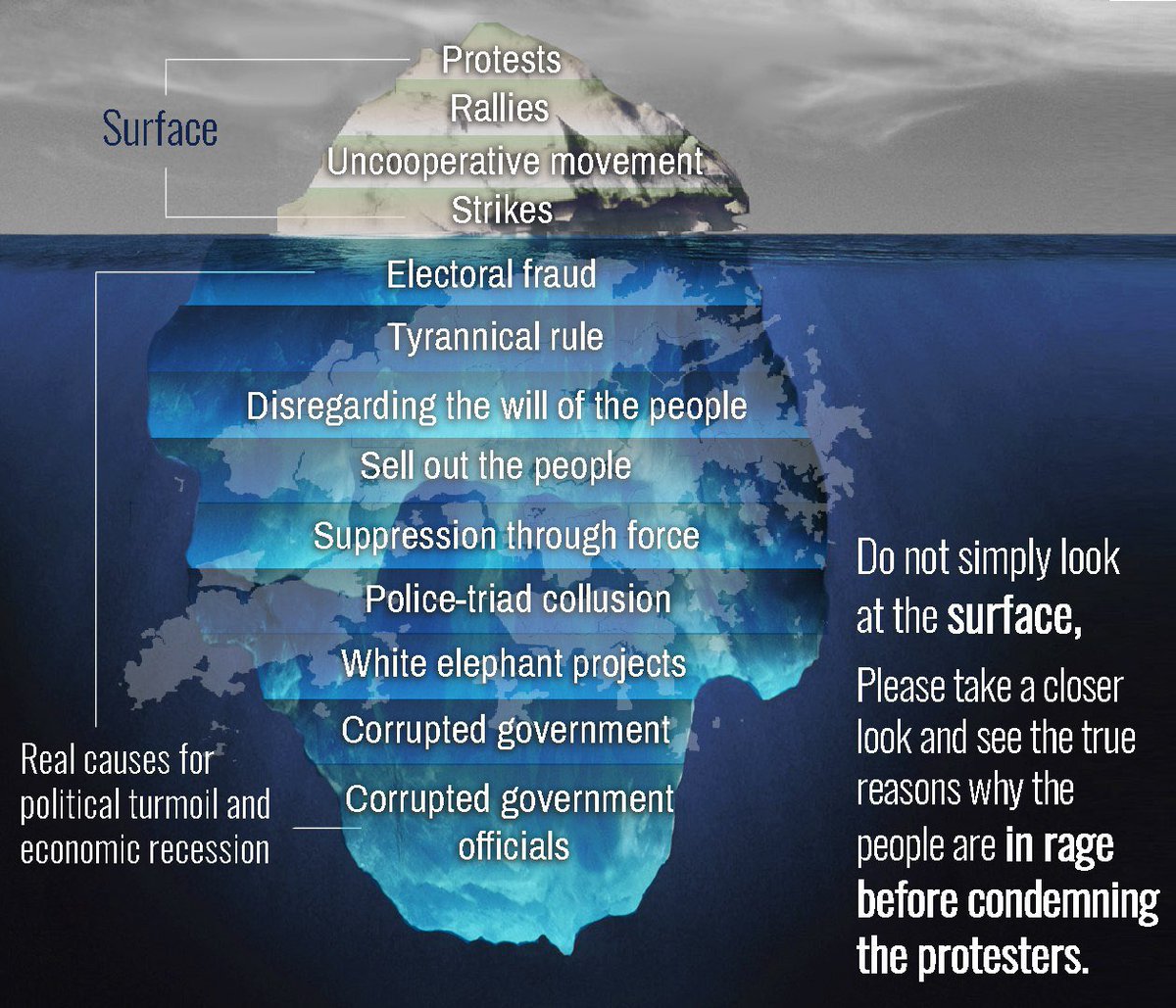 Dystopia992's tweet photo. What’s happening in #HongKong? 🇭🇰
Why suddenly people #protest? 🤔
Here comes some of #ROOTCAUSES:
#antiELAB #hk #香港 #Freedom #FactsMatter #CorruptedGov #StateSupportedTerrorism https://t.co/1Bcmz7E2hS