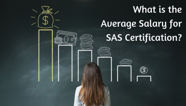 analyticsexam's tweet image. Raise Your Salary and Career with SAS Certification
#SAS #SASBaseProgramming #Certification
quora.com/What-is-the-sa…