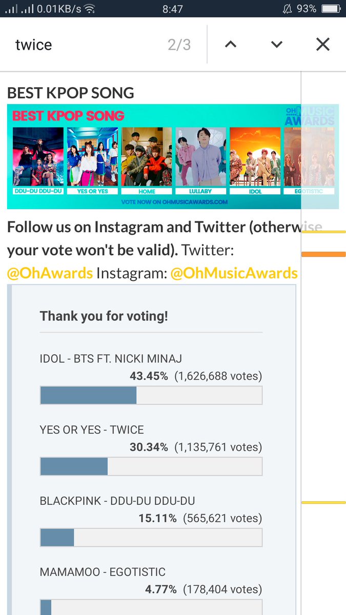 tw_bot_ng_bayan's tweet photo. VOTE FOR @JYPETWICE #TWICE on OH Awards! We are leading as Best Female KPOP Group, and are in 2nd Place for Best KPOP Song (Yes or Yes) 

https://t.co/qf5v0lUXWh https://t.co/e6T3ERdaob