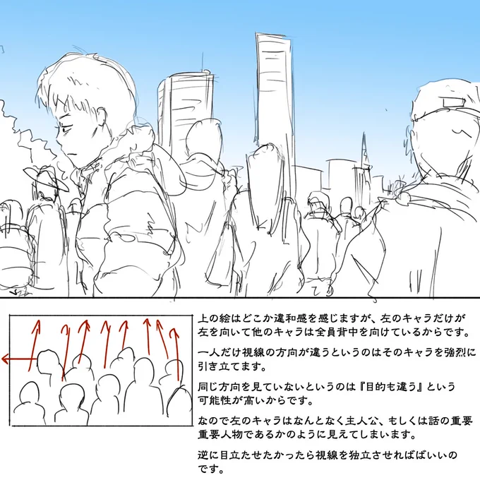 ② 特定のキャラクターに注意を向ける 
