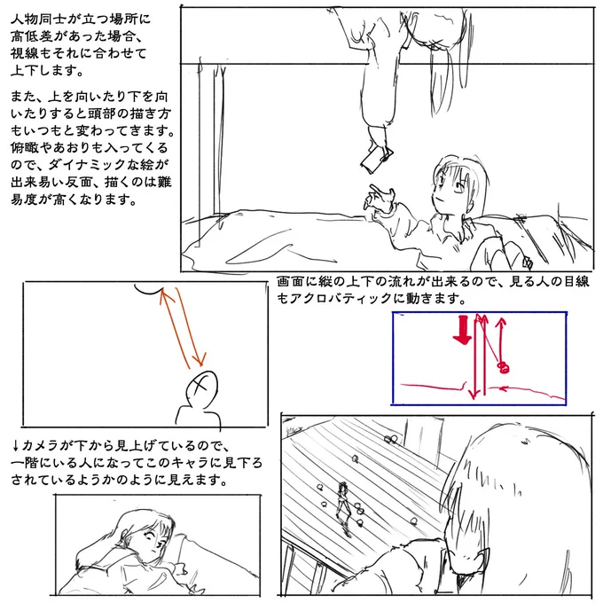演出メモ 「上下に目線を移す」 