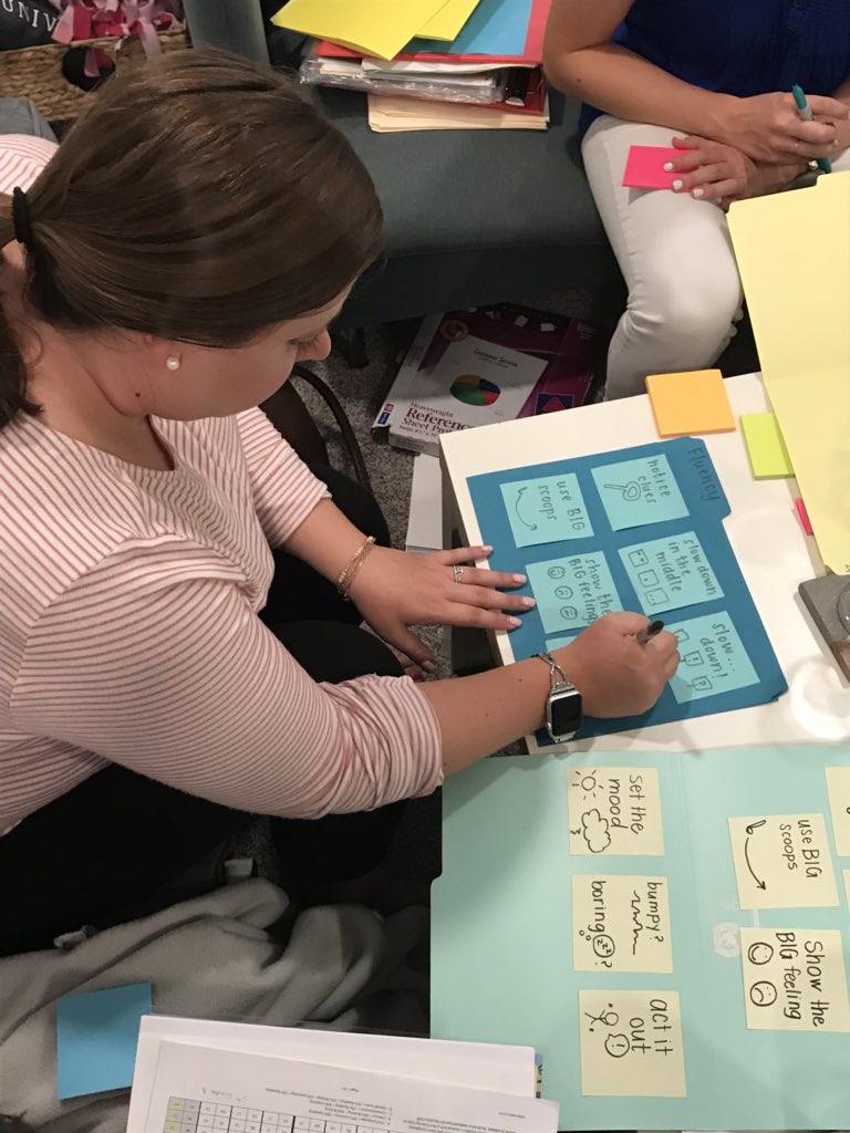 mrsjuliehughes's tweet photo. 8 days left until the new school year begins so here we are ๐ค#teachertuesday #makeandtake #readingunitsofstudy โ๐ป๐๐๐โ๏ธโ
@MissWarnerDIS @Ms_Cotton_2nd @Mrs_Chapman_DIS https://t.co/Z7FORjxQnb