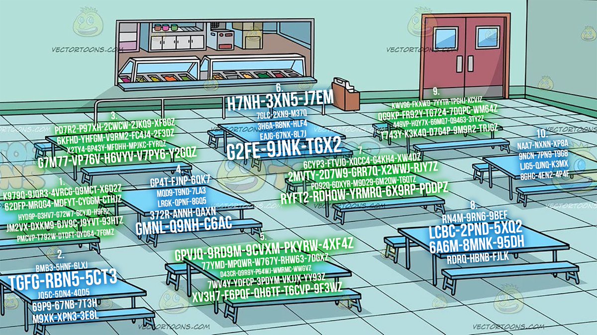 BarstoolBigCat's tweet photo. Which Table are you sitting at? #Madden20 https://t.co/qcPfweWmyH