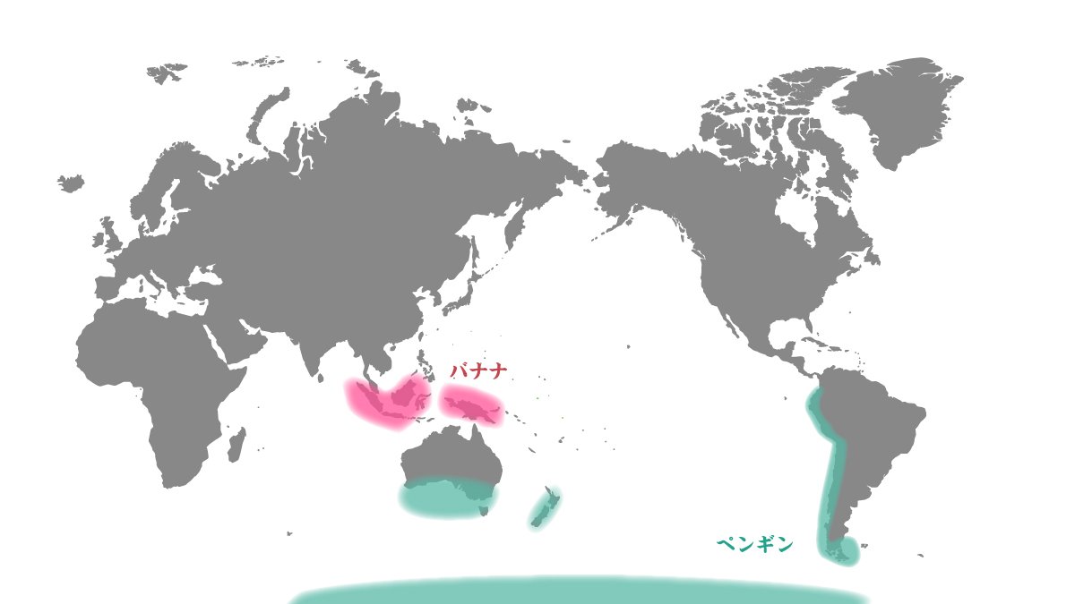 ペンギン雑貨店 ペンギンと Pa Twitter ゴリラとバナナの分布域が実は違う って感じの内容のツイートがバズってましたが ペンギン とバナナの分布域も実は違うみたいです バナナの日 今日は何の日 分布図はネット情報をもとに適当に作ったので